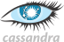 Software development Company Software development Company