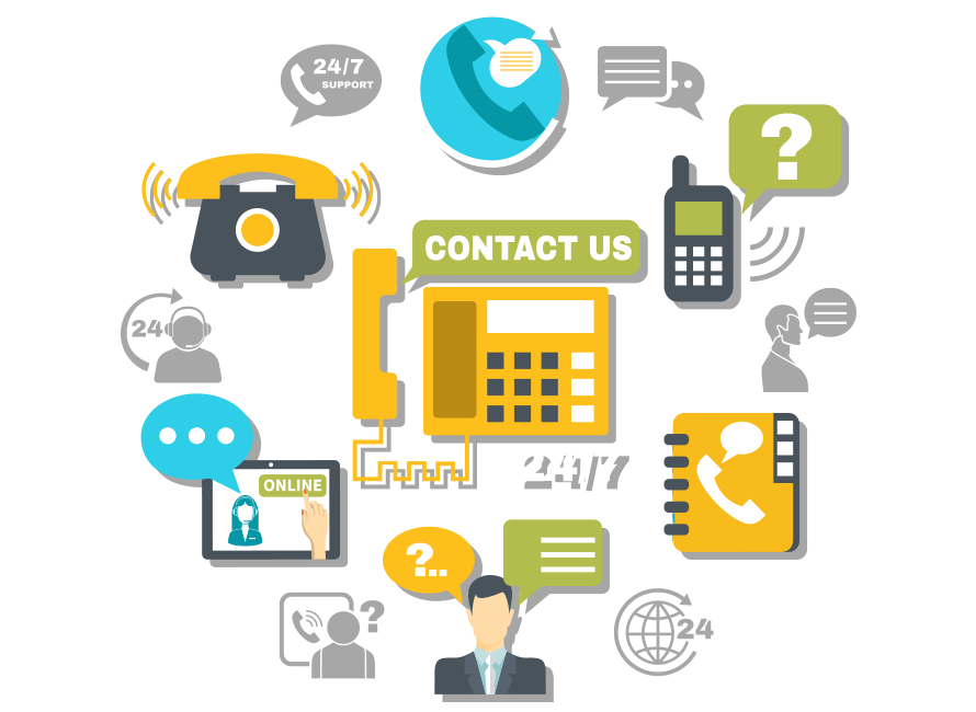 Business Support Systems Development Business Support System Solutions