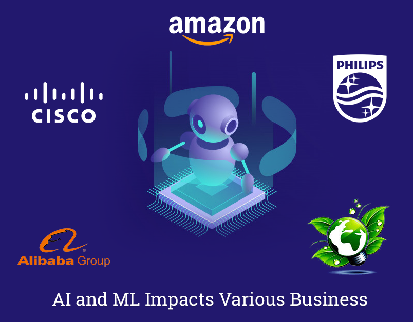 ai-ml-impact-business