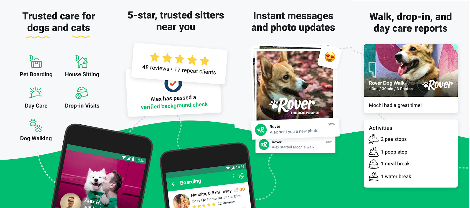 How to Make an App like Rover?
