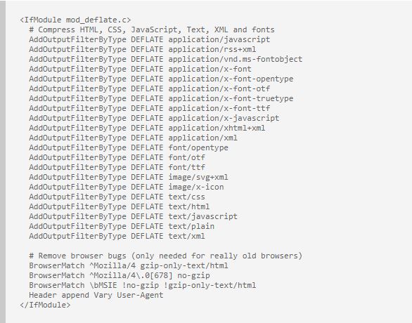 Website Compression