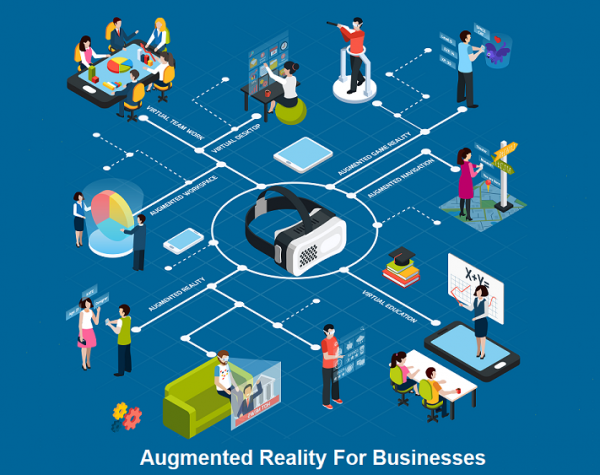 Augmented-Reality-For-Businesses