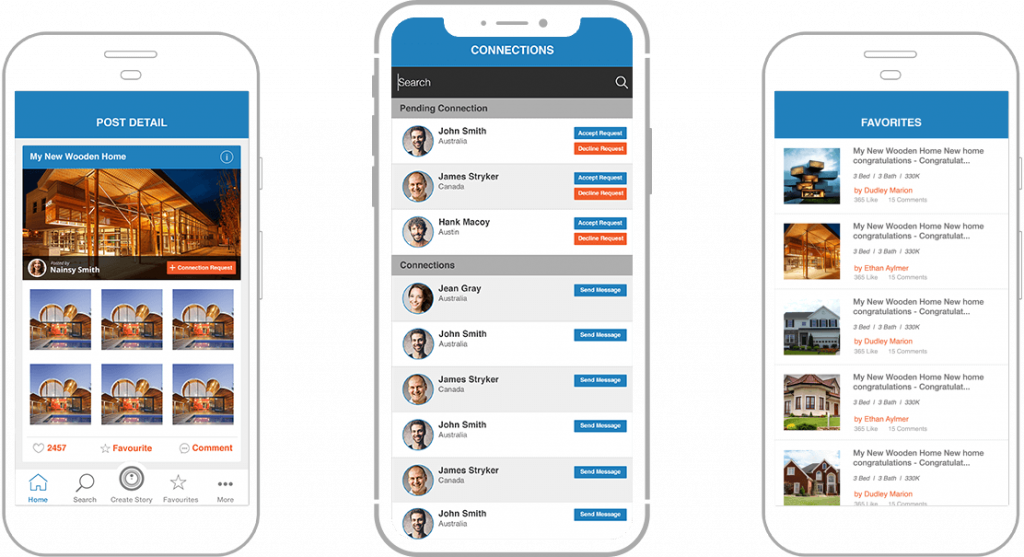 CRM for Retail Business