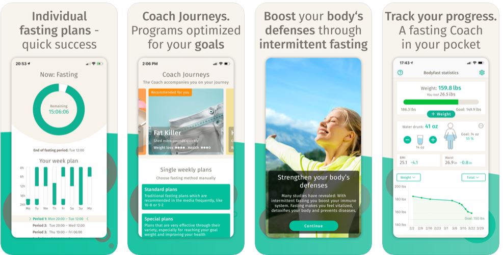 BodyFast