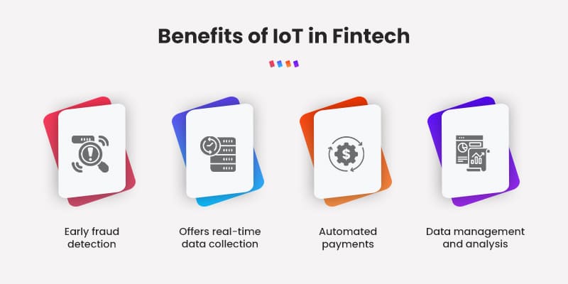 Benefits-of-IoT-in-Fintech