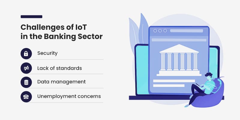 Challenges-of-IoT-in-the-Banking-Sector