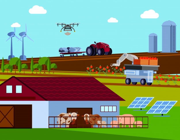 future-of-farm-management