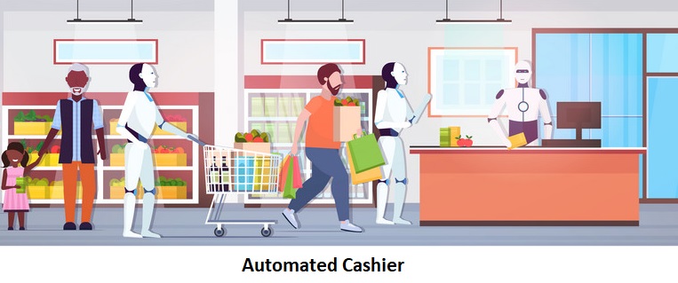 IoT in Retail - Automated-Cashier