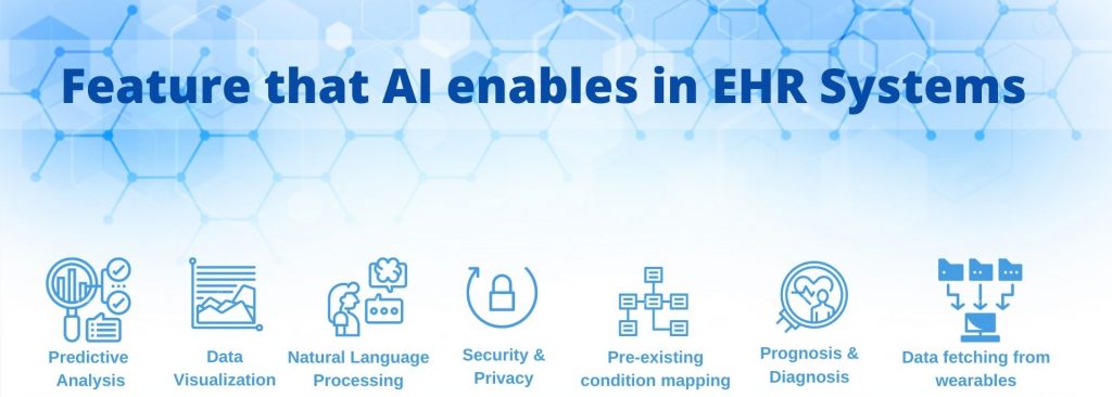 features-ehr
