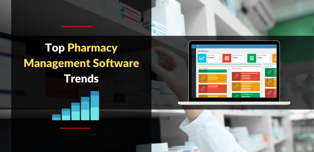 Top Pharmacy Management Software Trends