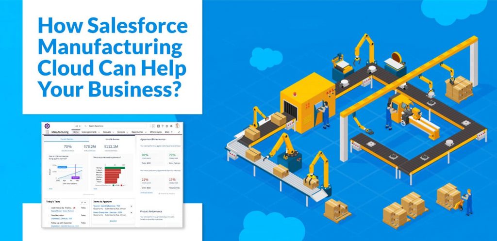 How Can Salesforce Manufacturing Cloud Help Your Business