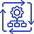 Cognitive-Process-Automation