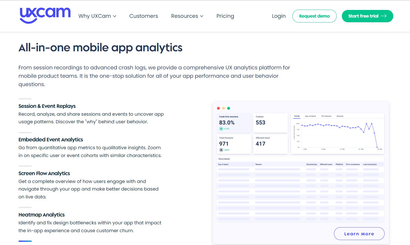 UXcam