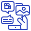 Content Drip Model