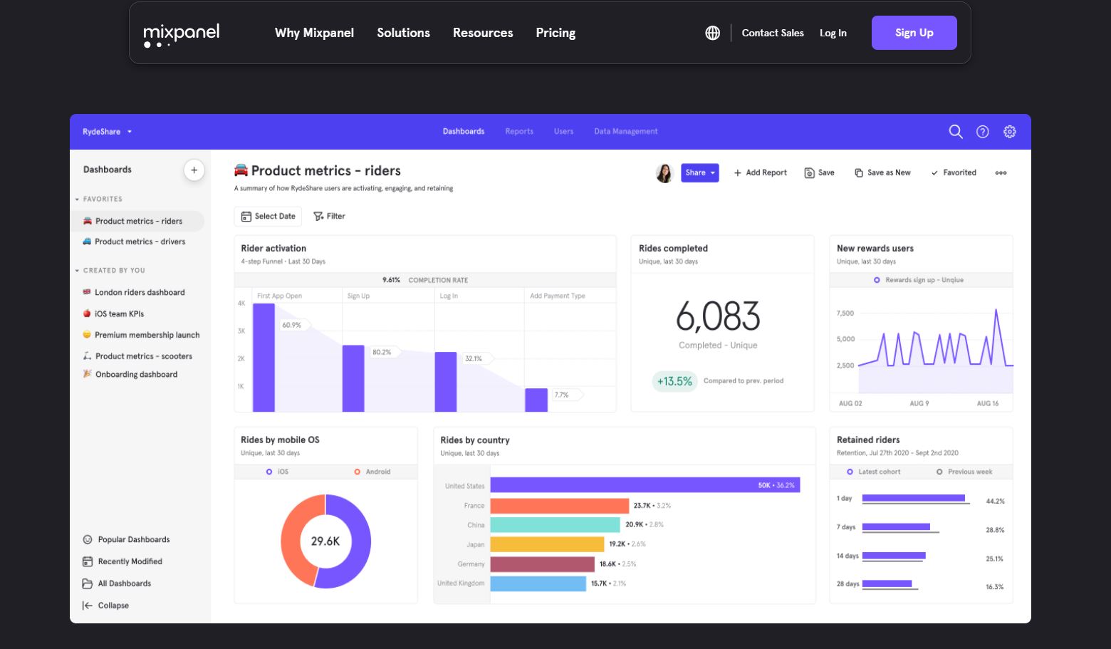 mixpanel