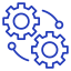 integration