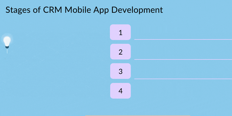 CRM Mobile App Development Stages