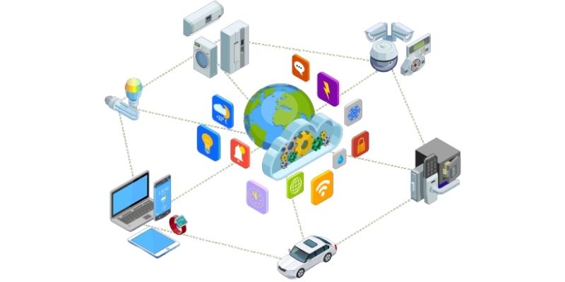What are IoT Assets Management Solutions