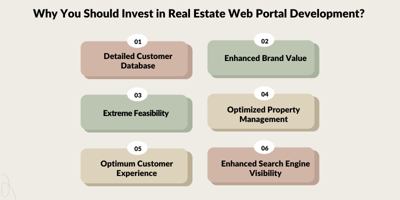 Why You Should Invest in Real Estate Web Portal Development