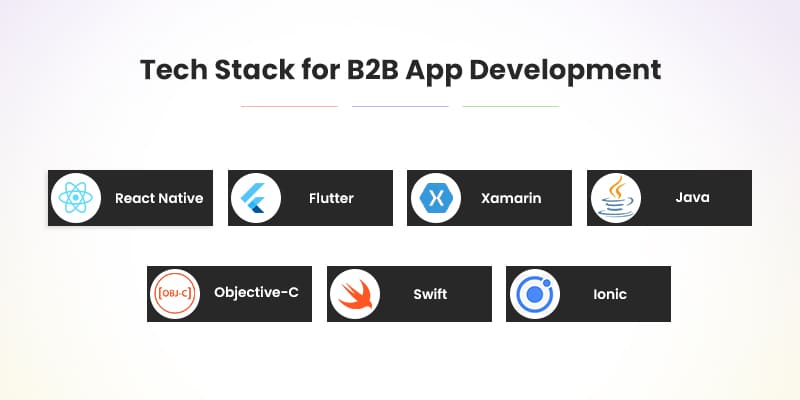 Tech-Stack-for-B2B-App-Development