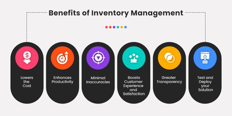Benefits-of-Inventory-Management