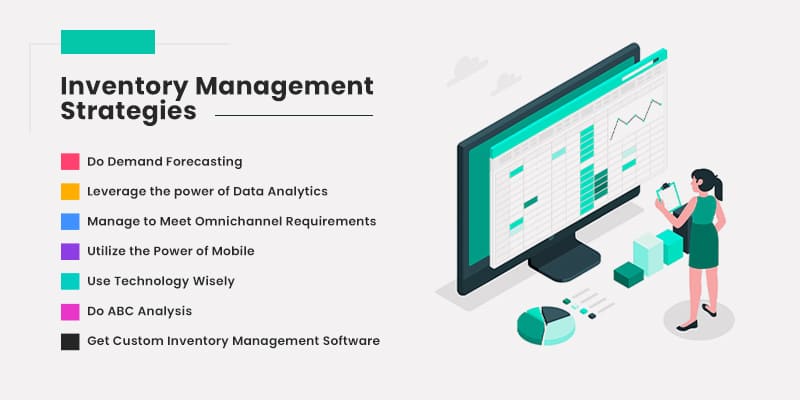 An Operations Strategy For Inventory Management Should Work Toward Best Inventory Management Strategies to Boost your Business Efficiency