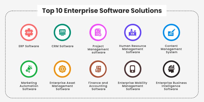 Top-10-Enterprise-Software-Solutions