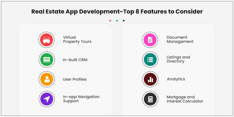 Real-Estate-App-Development - Top-8-Features-to-Consider