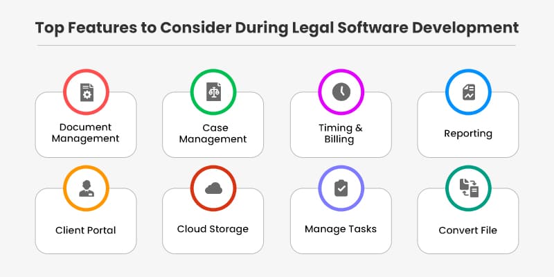 Top-Features-to-Consider-During-Legal-Software-Development