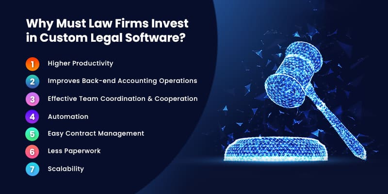 Why-Must-Law-Firms-Invest-in-Custom-Legal-Software
