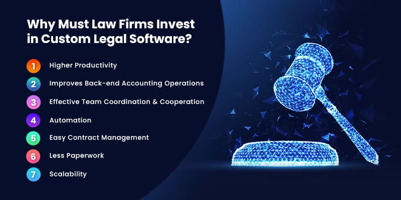Why-Must-Law-Firms-Invest-in-Custom-Legal-Software
