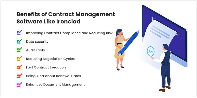 Benefits-of-Contract-Management-Software-Like-Ironclad