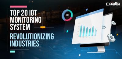 Top-20-IoT-Monitoring-System-Revolutionizing-Industries