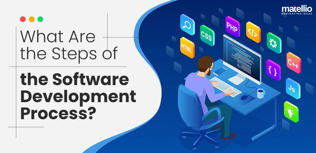 What-Are-the-Steps-of-the-Software-Development-Process