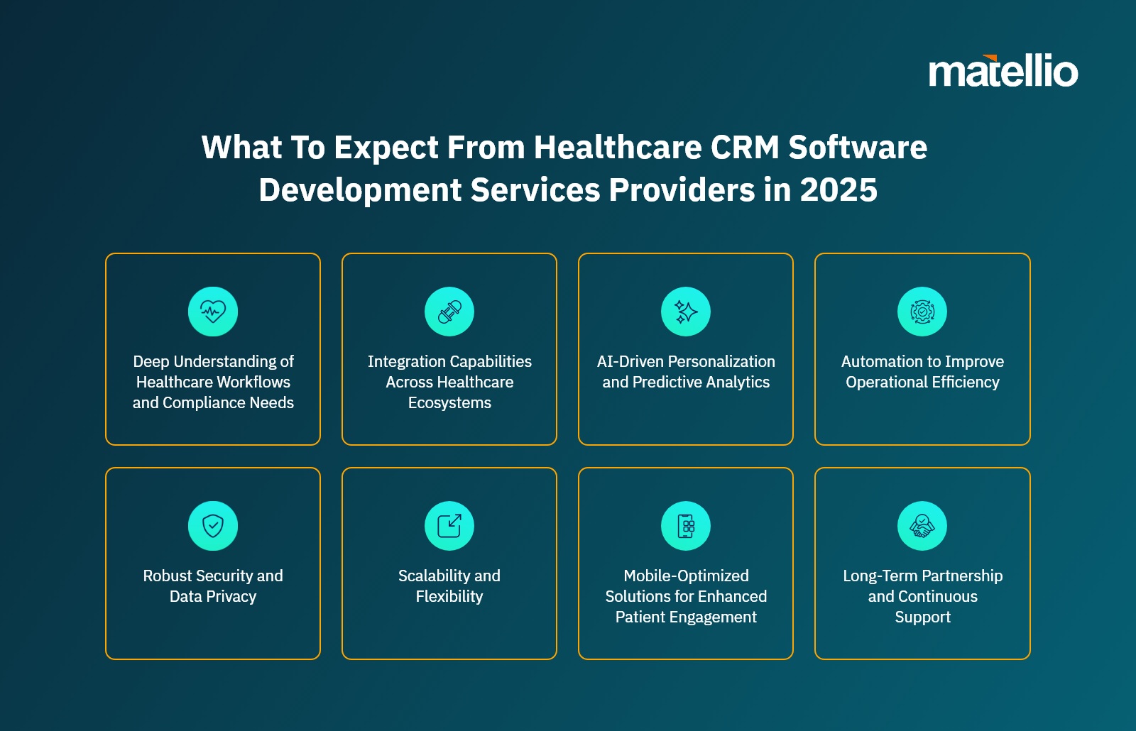 Healthcare CRM Software Development