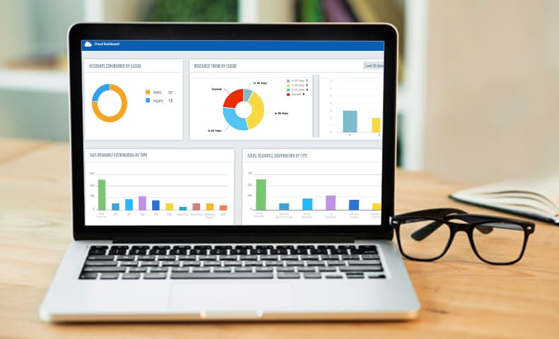 Cloud-Asset-Management-Solutions