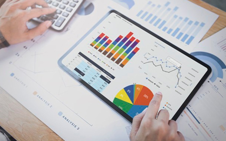 Free-Market-Analysis