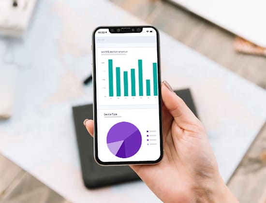 AdTech Mobile Applications