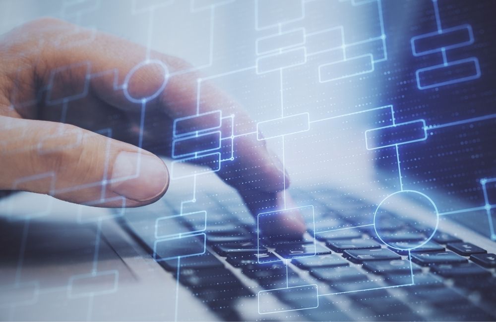 Software Modernization