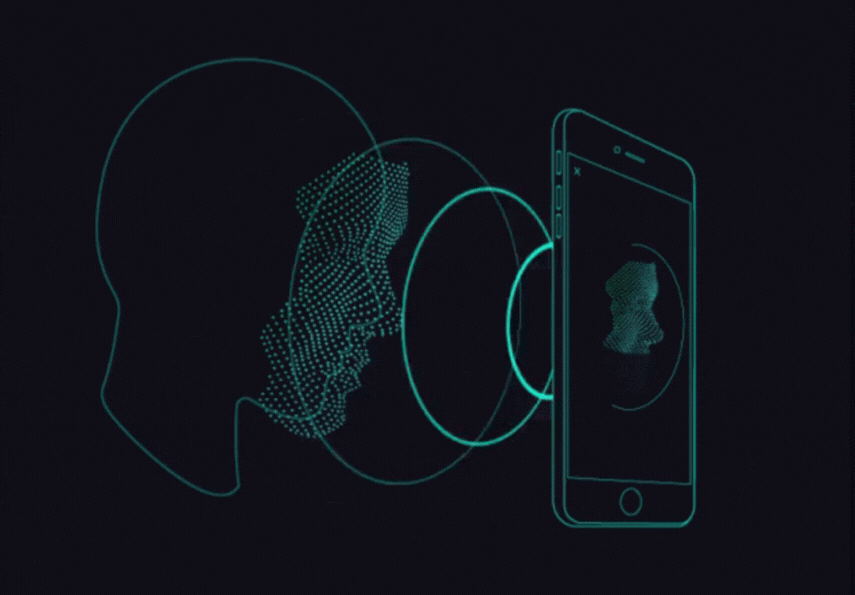 face recognition