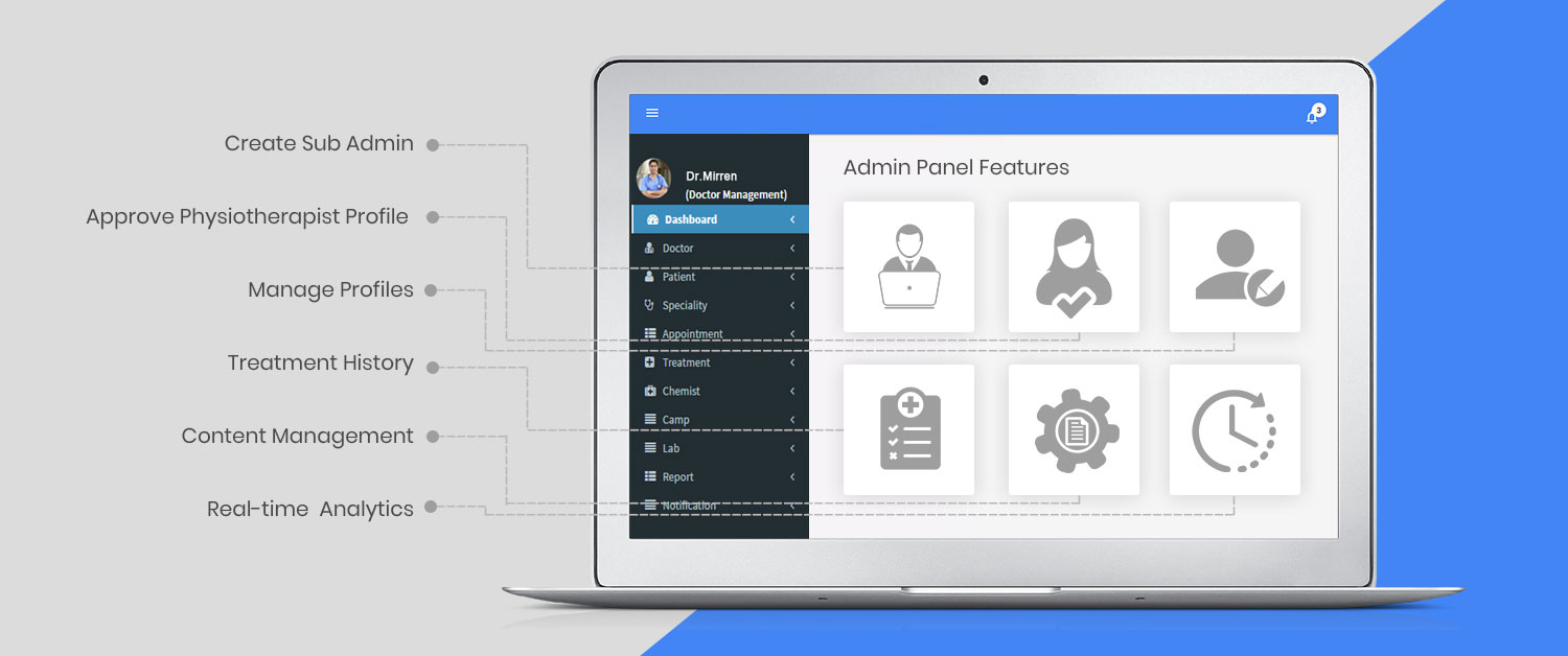 Admin Panel Features Physio app