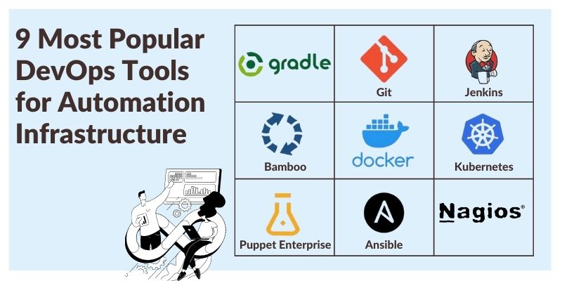 Most Popular DevOps Tools for Automation Infrastructure