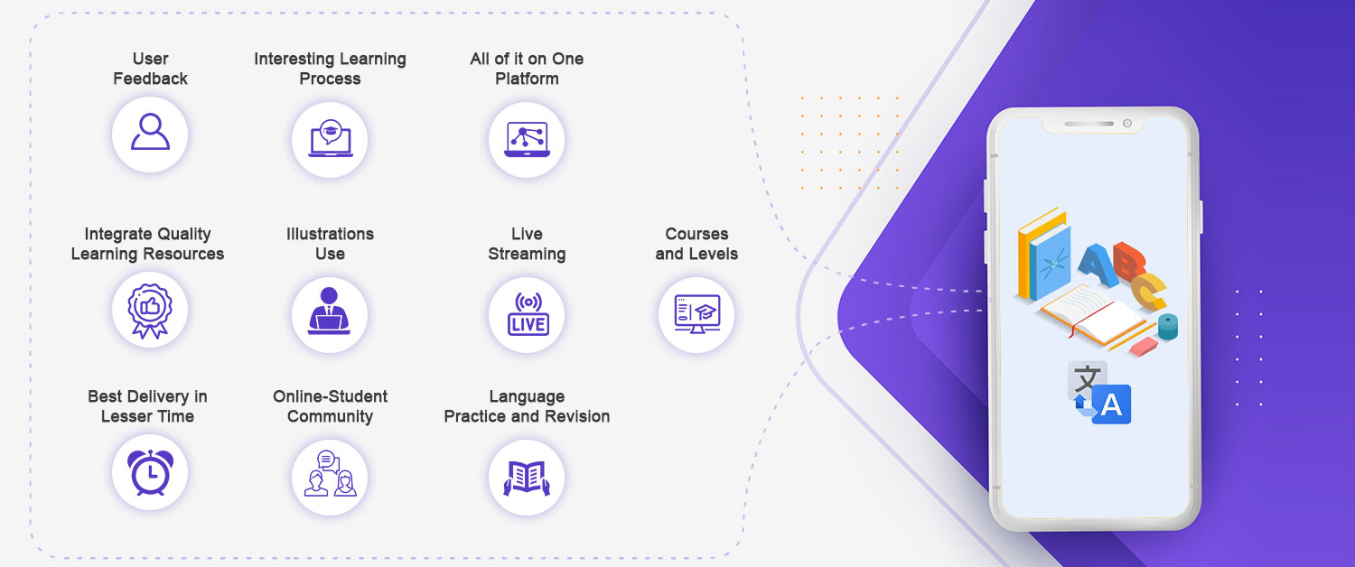 Essential Features of the Foreign Language Learning App