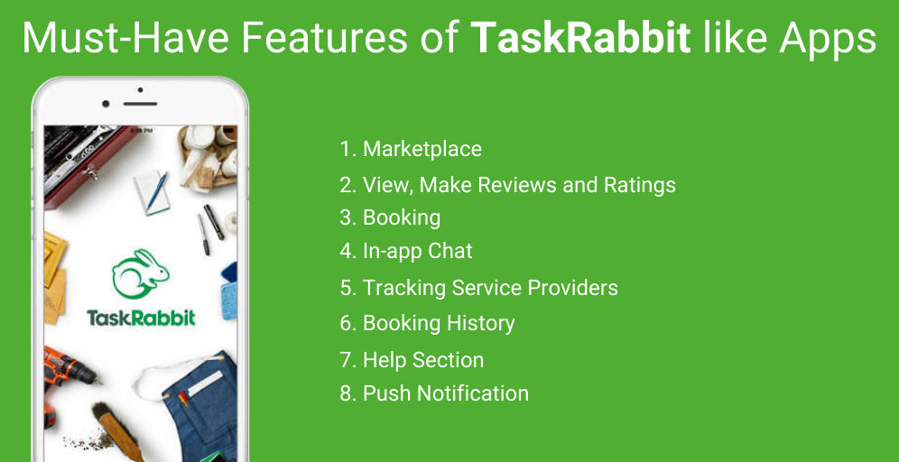 Must-Have Features of TaskRabbit like Apps