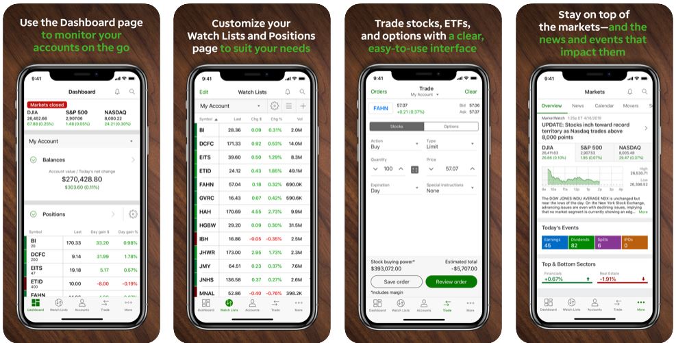 TD Ameritrade Mobile