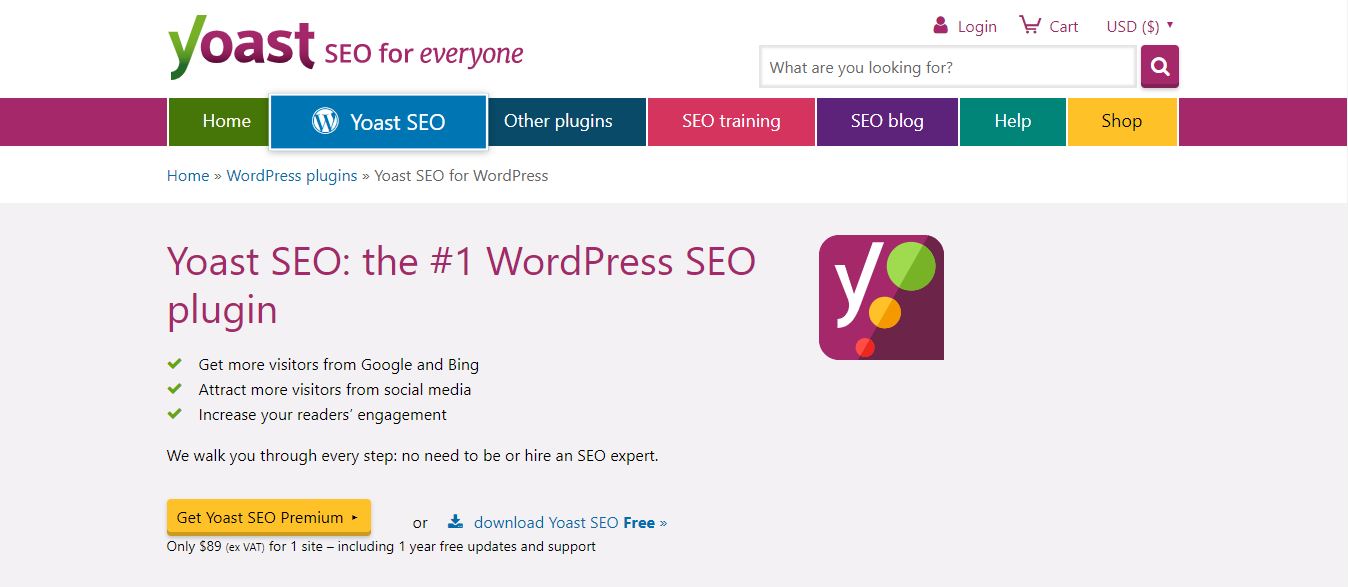 Yoast SEO