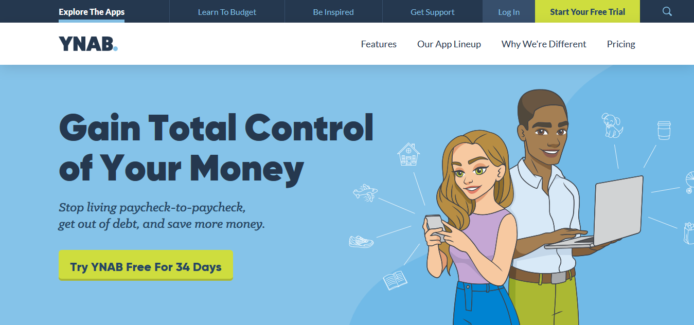 YNAB - Best For Habit Building