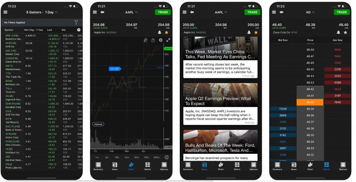 Trade-Station-Stock-Trading-App