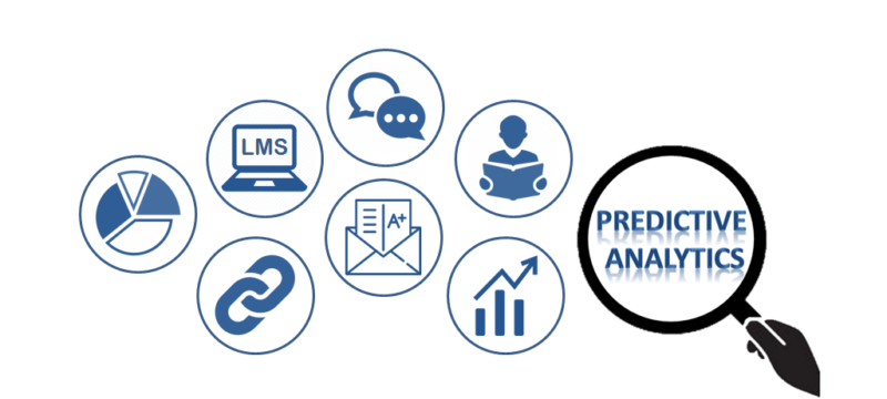 Predictive Analytics