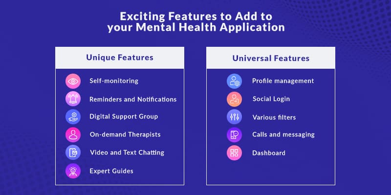 Features to Add to your Mental Health Application